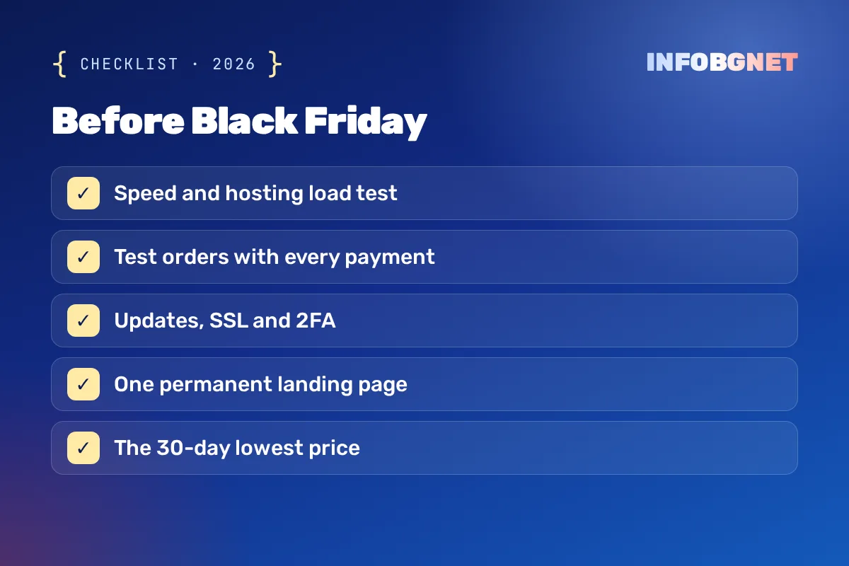Black Friday website preparation – 5-point checklist