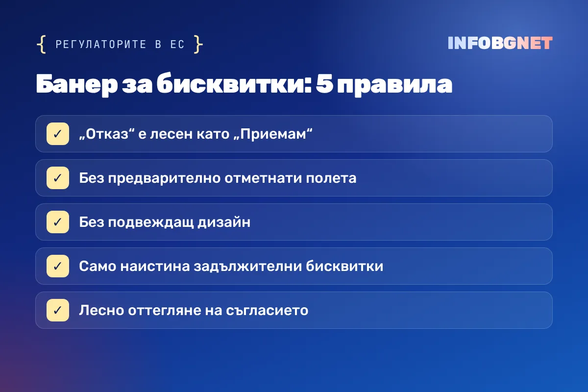 Банер за бисквитки – 5 правила на регулаторите в ЕС