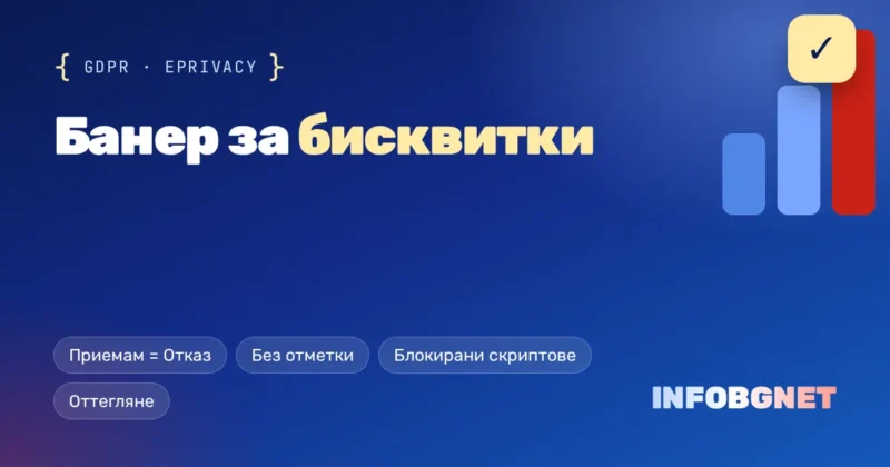 Банер за бисквитки – изисквания на ЕС 2026