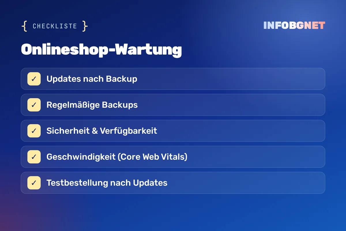 Checkliste für die Onlineshop-Wartung – Updates, Backups, Sicherheit, Geschwindigkeit, Testbestellung