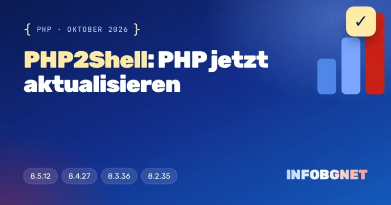 PHP2Shell – kritische PHP-Sicherheitslücke, Oktober 2026