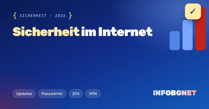 Sicherheit im Internet – 5 Regeln
