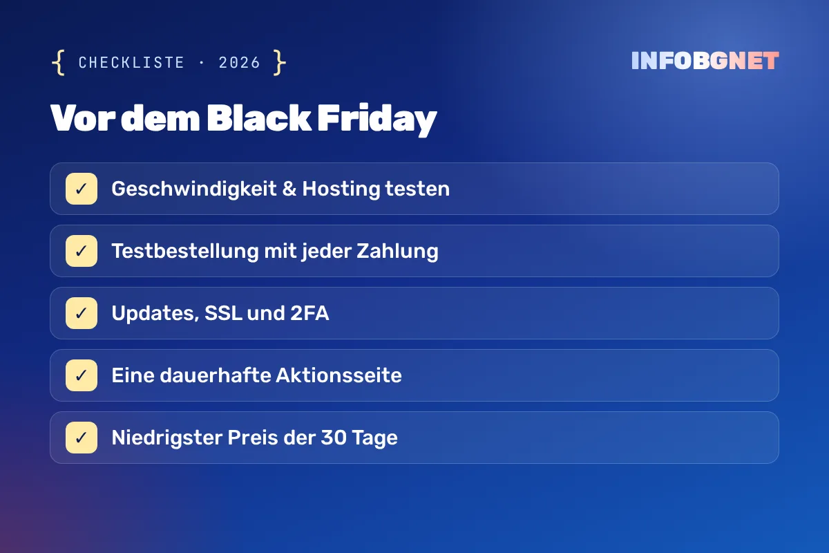 Vorbereitung der Website auf den Black Friday – Checkliste in 5 Punkten