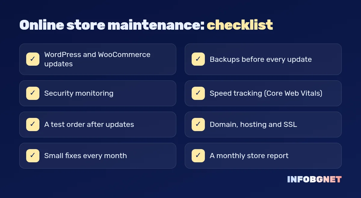Online store maintenance checklist – updates, backups, security, speed, a test order